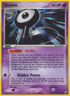 Unown from Unseen Forces
