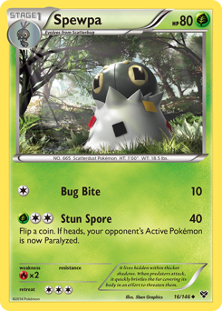 Spewpa from XY